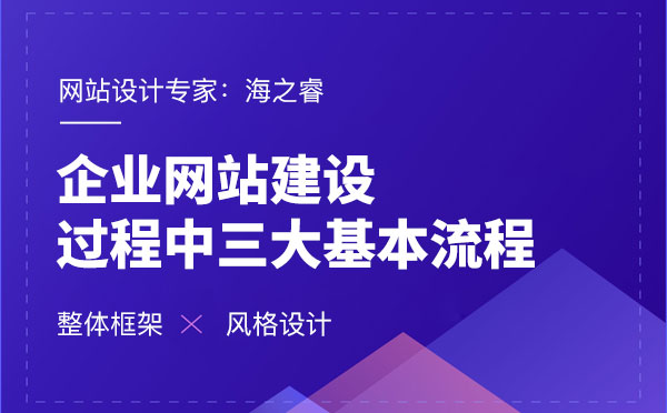 企业网站建设标准化的三大基本流程