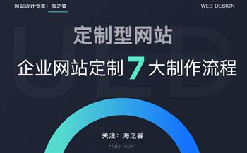 专业定制型企业网站七大制作流程