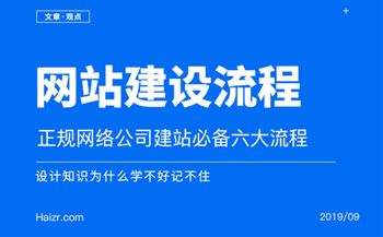 正规网络公司建站必备六大流程