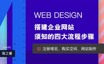 搭建一个企业网站须知的四大流程步骤